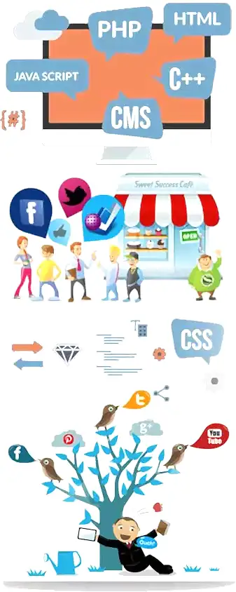Bursa Web Tasarım Ajansı