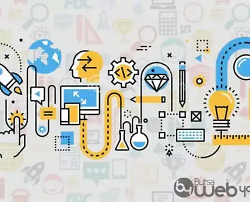 bursa da web tasarımı yapanlar